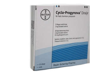 CYCLO-PROGYNOVA 21 DRAJE Kullanma Talimatı - Nasıl kullanılır - Ne için kullanılır - Kullanmadan önce dikkat edilmesi gerekenler - Yan Etkileri - Fiyatı - Saklanması